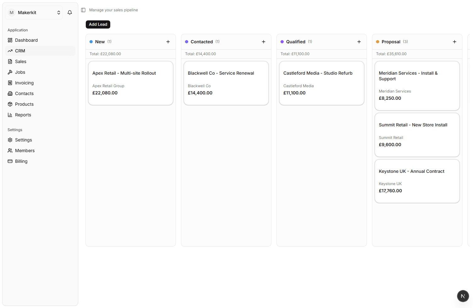 SME System CRM pipeline showing deals across New, Contacted, Qualified, and Proposal stages